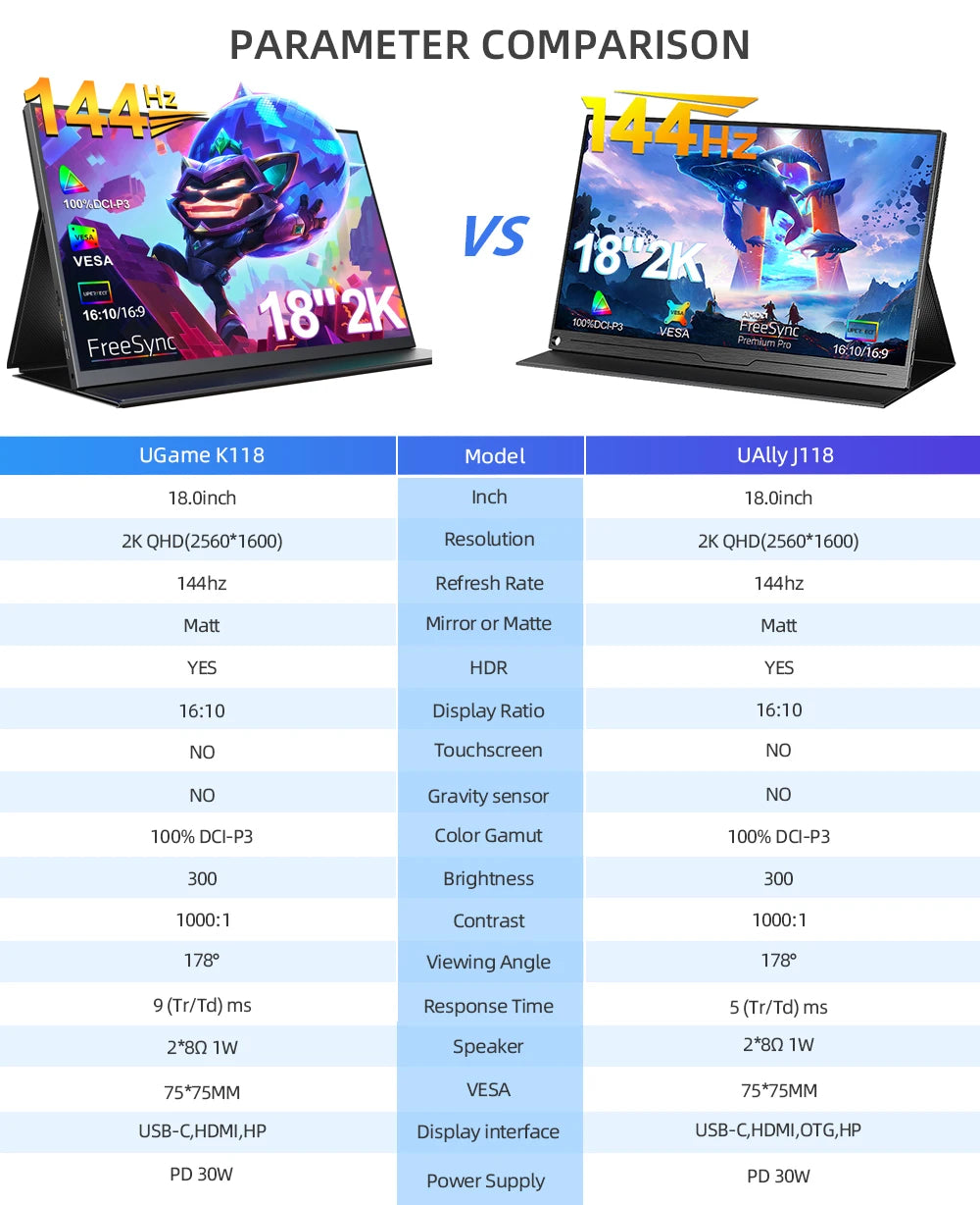 UPERFECT 18 Inch 2.5K 144Hz Portable Gaming Monitor Laptop 2560P×1600P