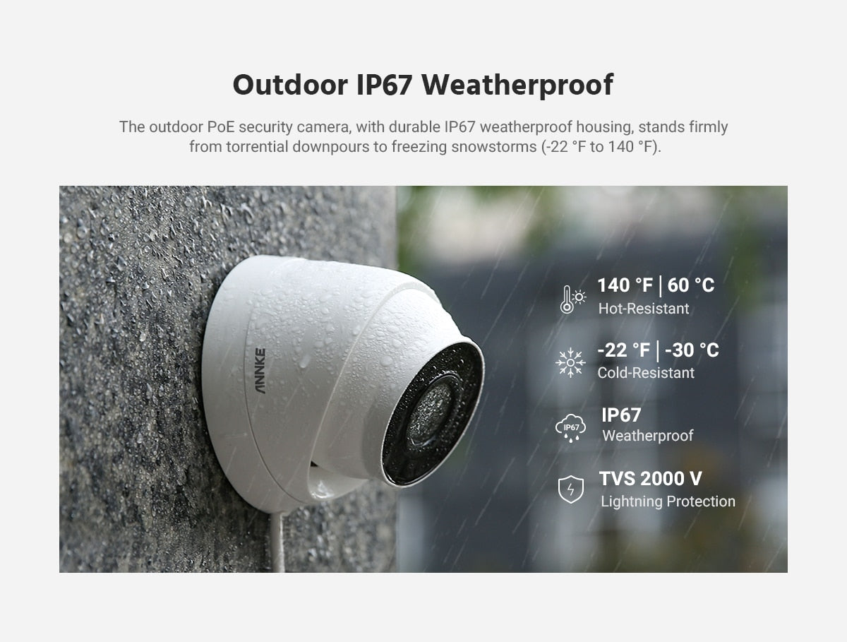 Security Camera Kit 8CH FHD 5MP POE H.265+ 6MP NVR With 5MP Weatherproof