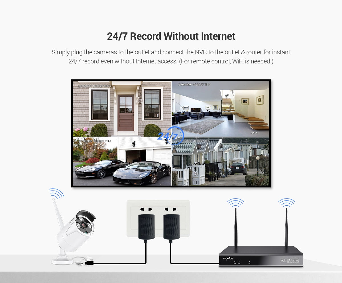 Security Camera Kit 8CH HD 3MP Wireless 5MP NVR Audio Recording AI Detection