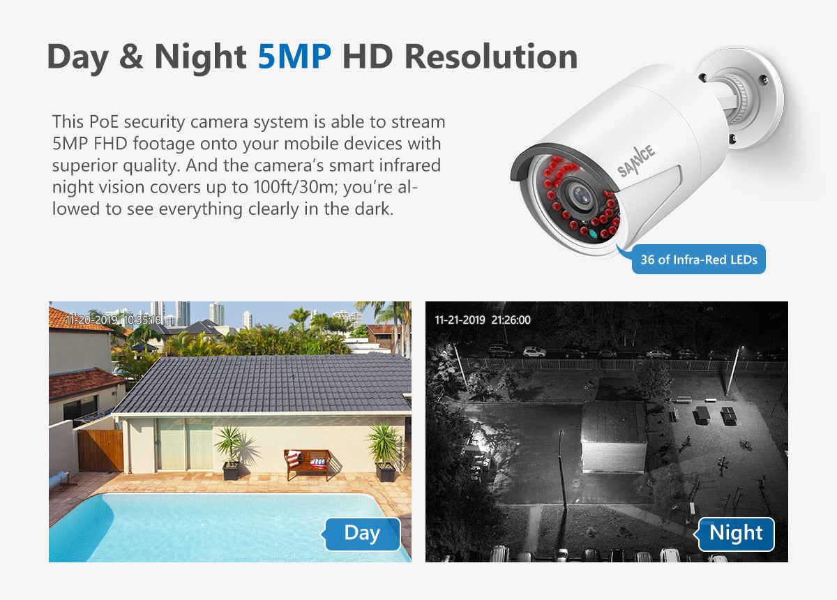 Security Camera Kit 5MP 8CH Night vision Waterproof IP Camera POE