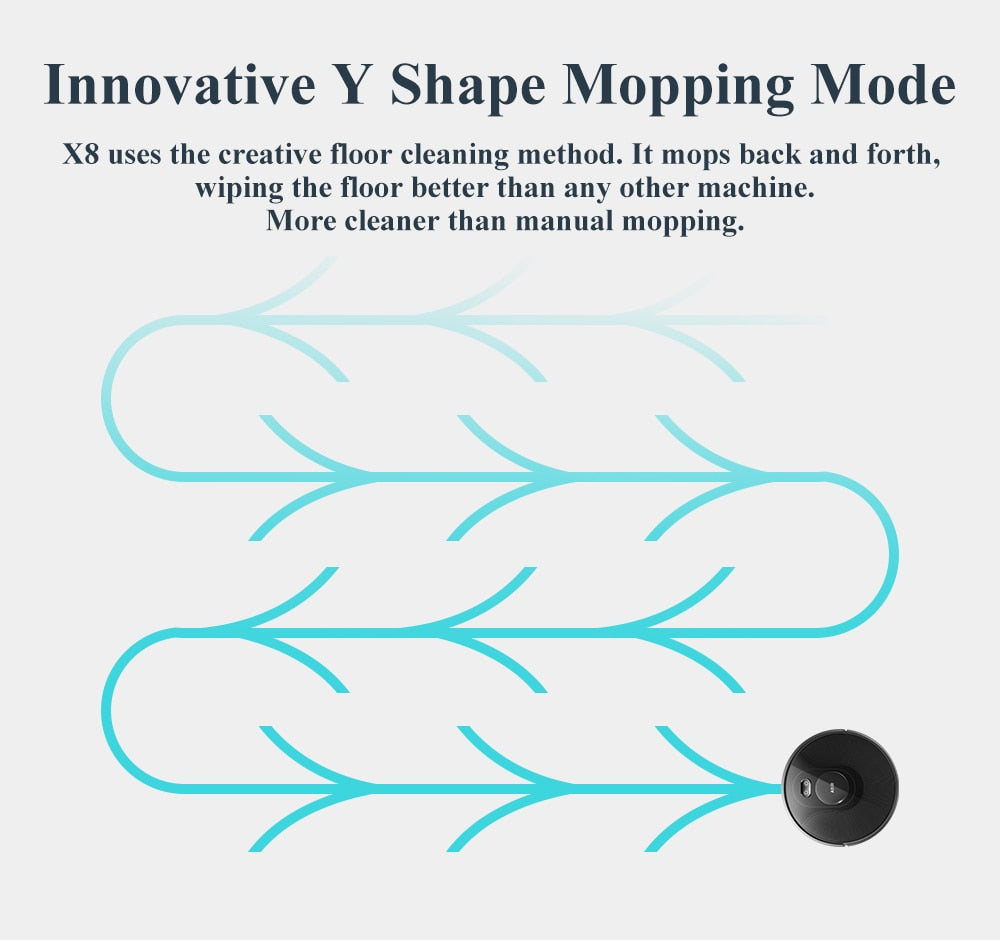 Robot Wet/Dry Vacuum Cleaner, Laser System, Multiple Floors Maps, Zone Cleaning, Restricted Area Setting