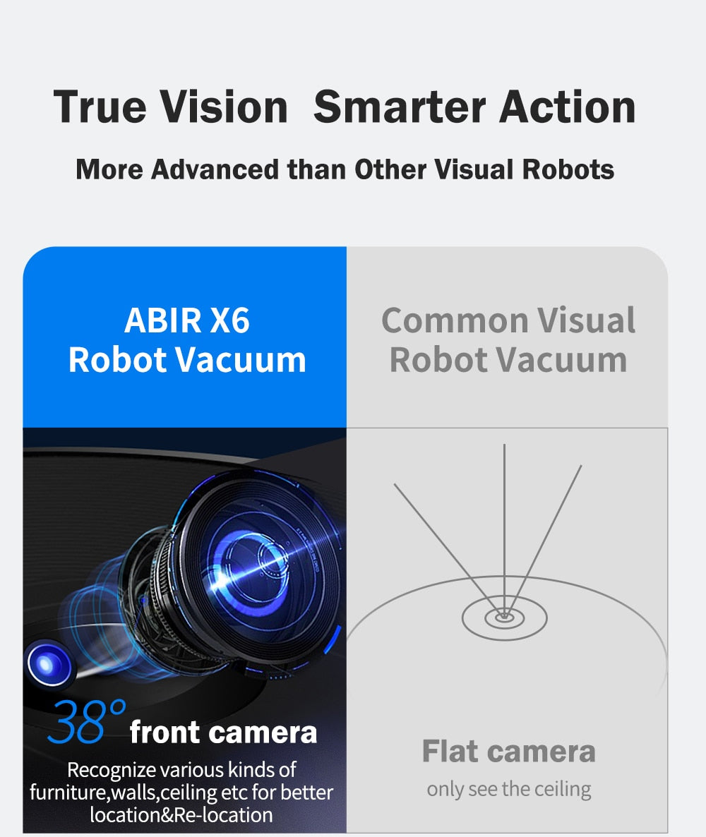 ABIR X6 Robot Vacuum Cleaner, Visual Navigation, APP Virtual Barrier, 6000PA Suction Mop, Floor