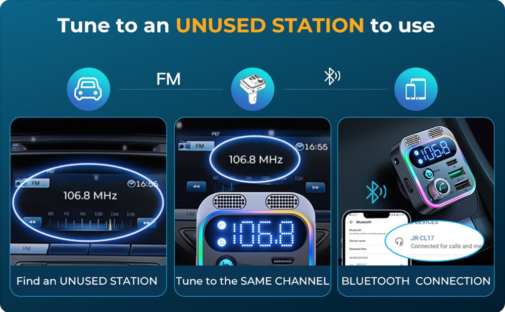 2023 Bluetooth Adapter 5.3 FM Transmitter for Car, Strong Dual Mics Deep Bass Sound 48W PD&QC3.0 Car Charger