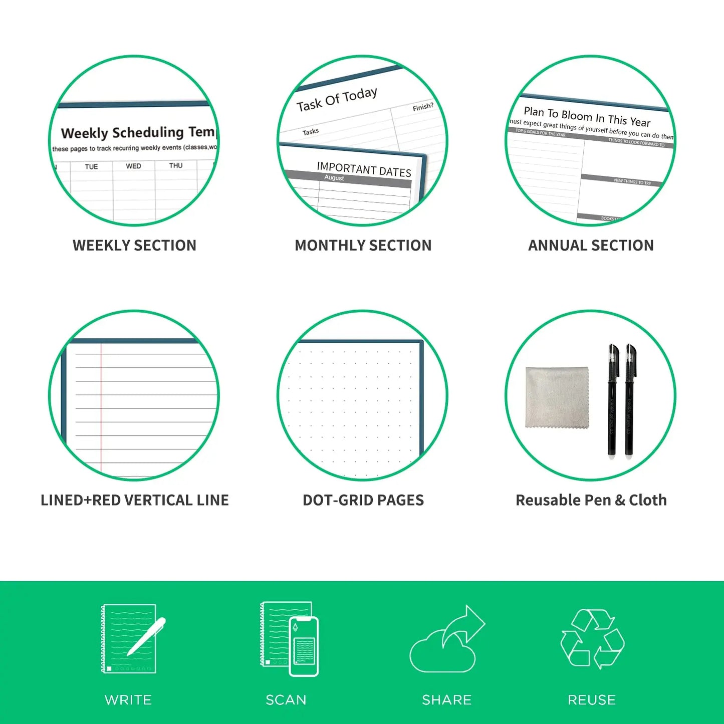 Reusable Digital Notepad A4 Lined Dotted with Erasable Pen and Wipe