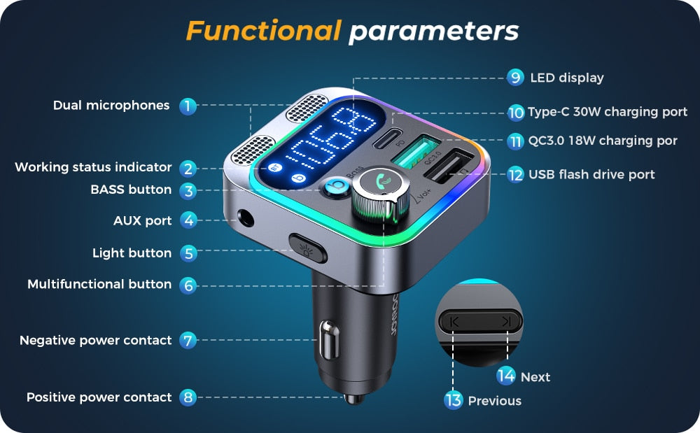 2023 Bluetooth Adapter 5.3 FM Transmitter for Car, Strong Dual Mics Deep Bass Sound 48W PD&QC3.0 Car Charger