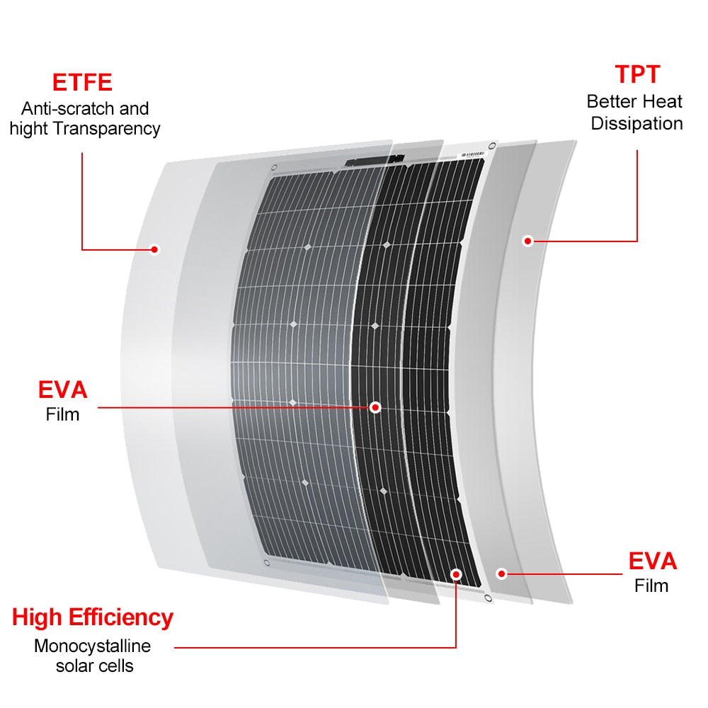 Flexible Monocrystalline Silicon Solar Panels 12V