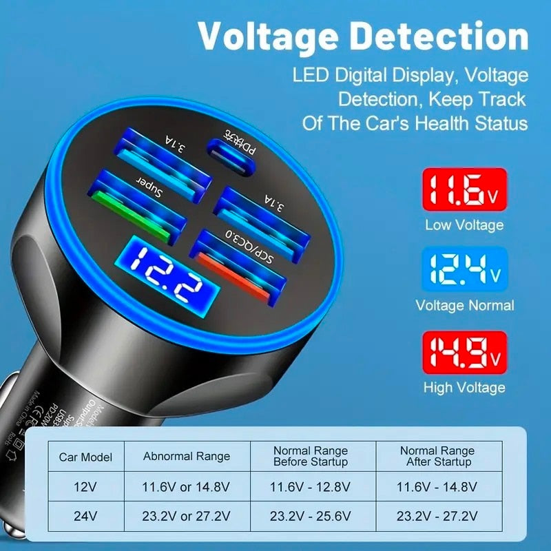 250W 5 in 1 USB Car Charger Type C PD 12V Jack Fast Charging Adapter for iPhone 12 Pro Max 14 Plus 13 Huawei Oneplus