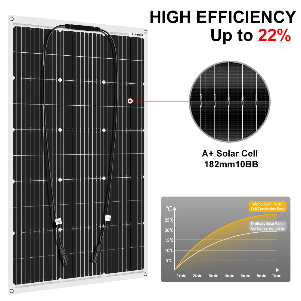 Flexible Monocrystalline Silicon Solar Panels 12V