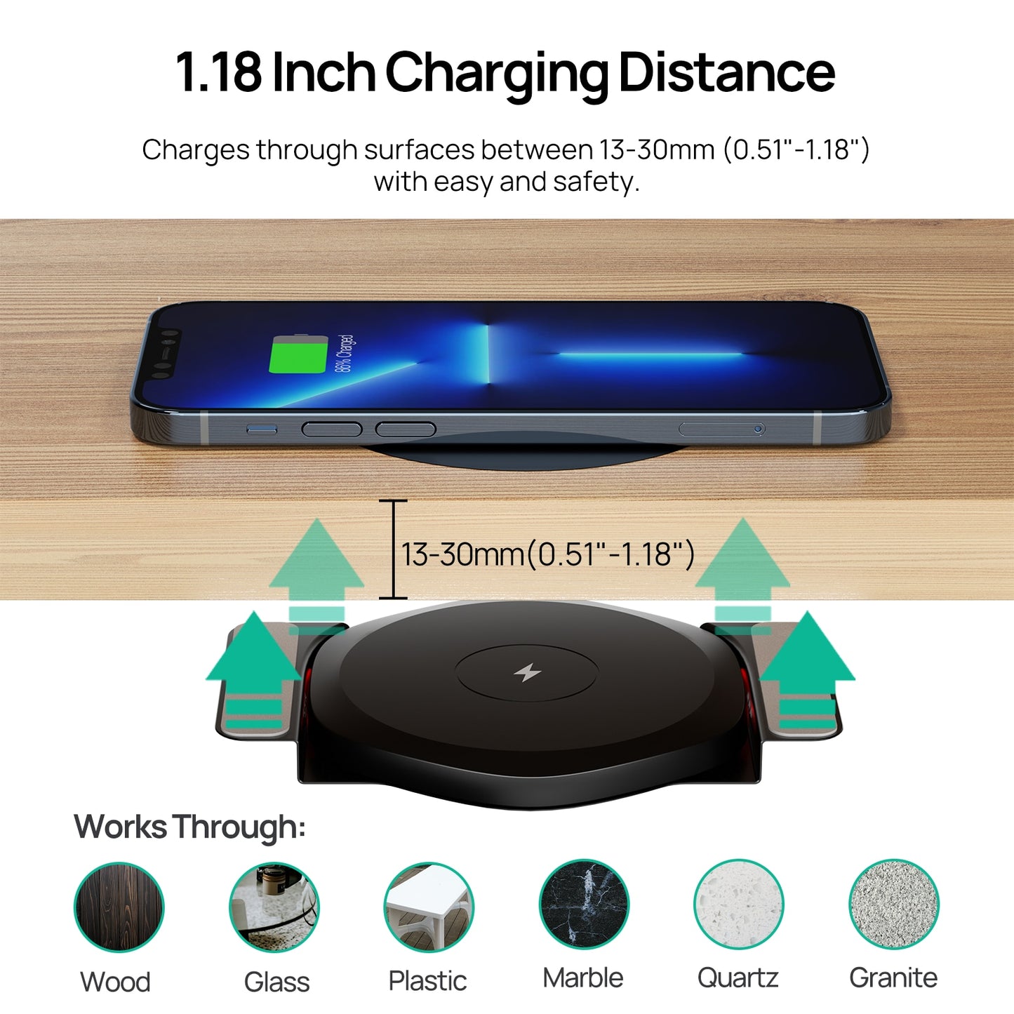 Invisible Wireless Charger Under Table QI Charger Iphone Samsung